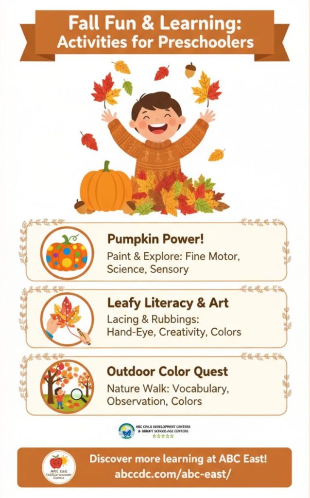 educational programs for children Greeley educational programs for children Greeley