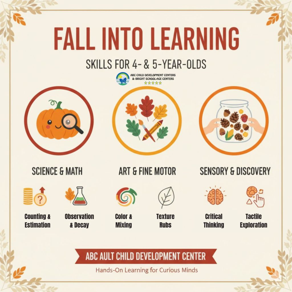 pre k near me pre k near me
