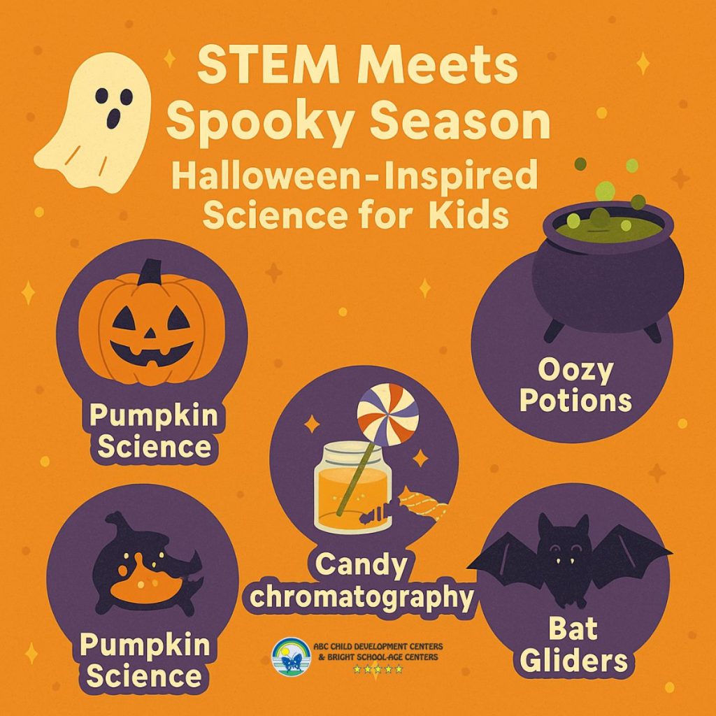 activities for school age children Greeley activities for school age children Greeley